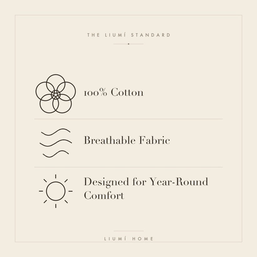 LIUMI cotton bedding feature badges: 100% cotton, breathable fabric, designed for year-round comfort
